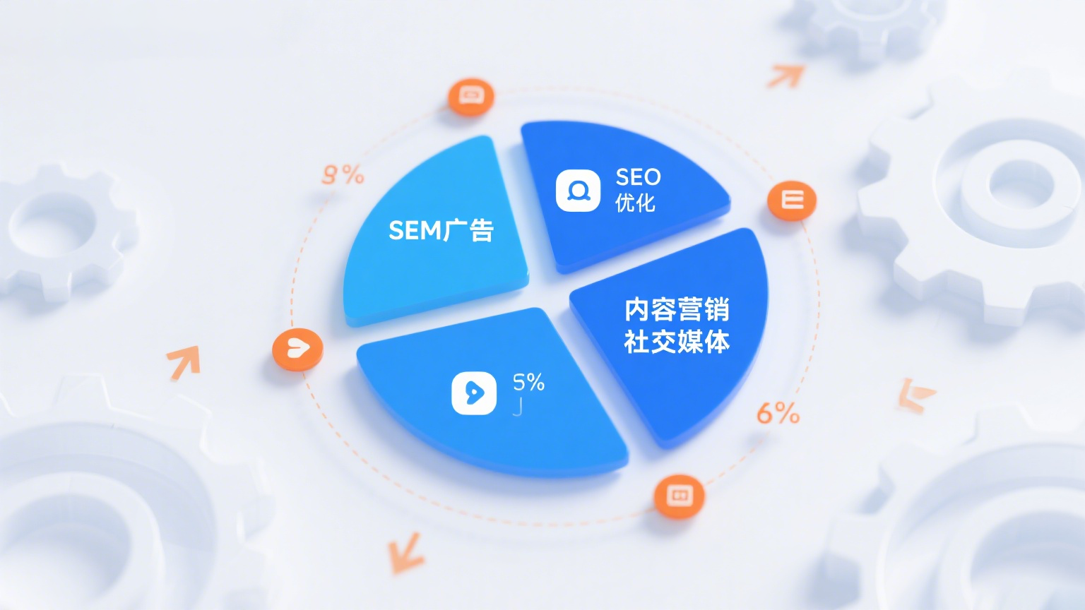 资讯